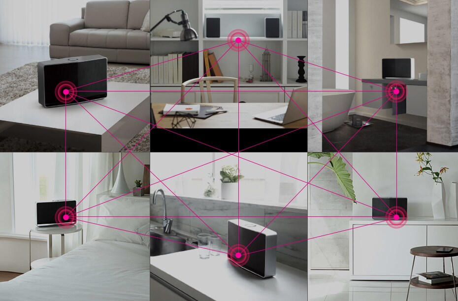 شبکه یکپارچه